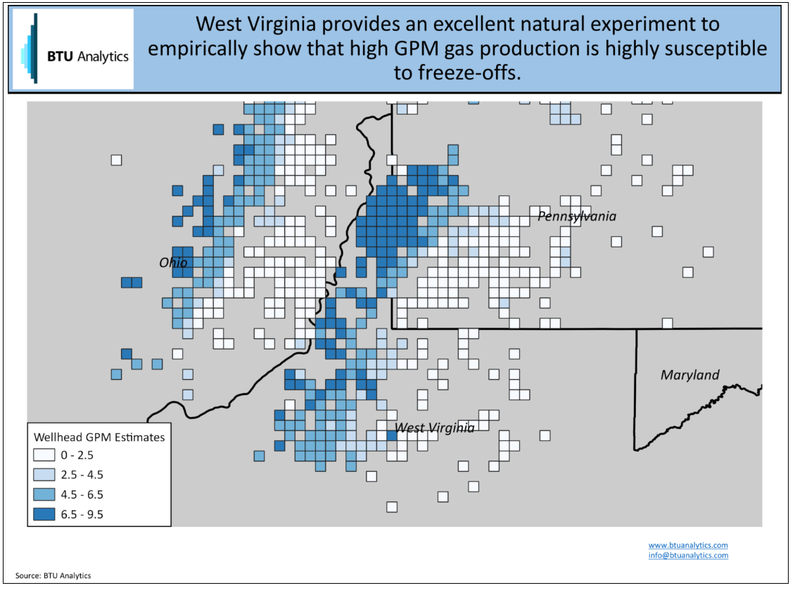 Investigating Freezeoffs The Cold Hard Truth